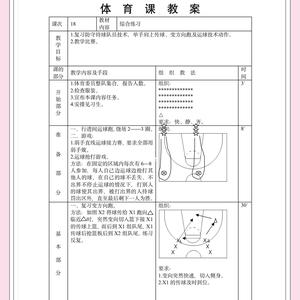 业余篮球爱好者如何提升到成熟的水平