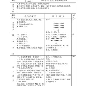 篮球专项力量训练方案